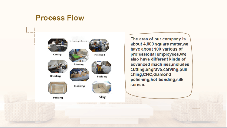 아크릴 메이크업 오거나이저 Process flow.png Acrylic makeup organizer Process flow.png